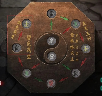 纸嫁衣全章节卡关？这套五行解谜模型3分钟打通任督二脉