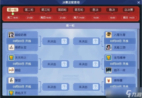 梦幻西游76联冠军阵容深度拆解,2026年最新战术体系与平民化改造方案 梦幻西游76联冠军阵容深度拆解,2026年最新战术体系与平民化改造方案