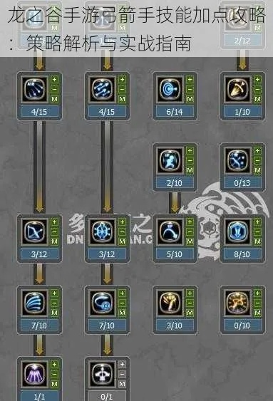 龙之谷弓箭手加点黑皮书，版本答案与隐藏机制大揭秘