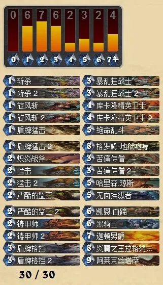 军事区英雄模式总卡关?2026年最新3大BOSS破解法与T0卡组推荐 军事区英雄模式总卡关?2026年最新3大BOSS破解法与T0卡组推荐