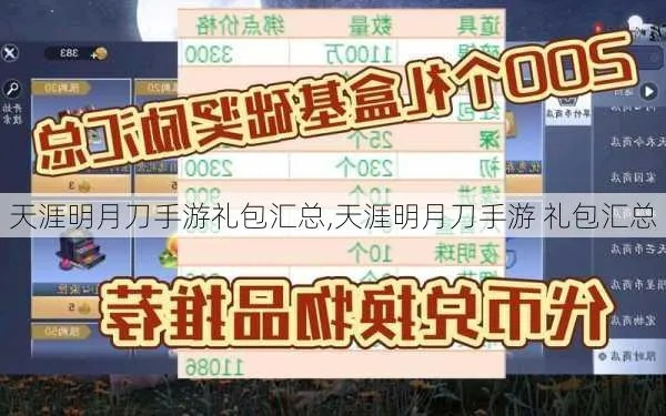 2026天涯明月刀礼包大全，最新兑换码领取攻略与隐藏福利全解析