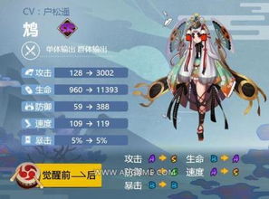 觉醒系统本质，不是养成，而是资源重组