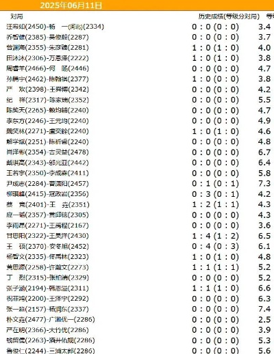 2026年传奇私发服避坑圣经,从GM黑话到稳定服7大黄金法则(附最新数据) 2026年传奇私发服避坑圣经,从GM黑话到稳定服7大黄金法则(附最新数据)