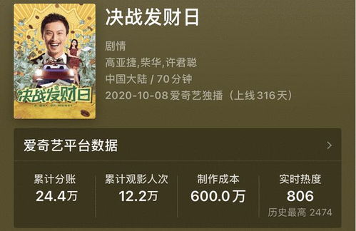 2026春节档启示录，游戏IP电影票房破亿？3个月数据说话