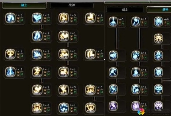 龙之谷17173绝密档案,2026春版本T0职业养成路线图 龙之谷17173绝密档案,2026春版本T0职业养成路线图