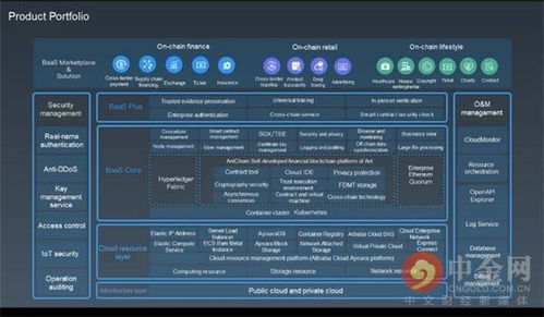 1.85客户端技术基因解码，你下载的到底是哪个版本？