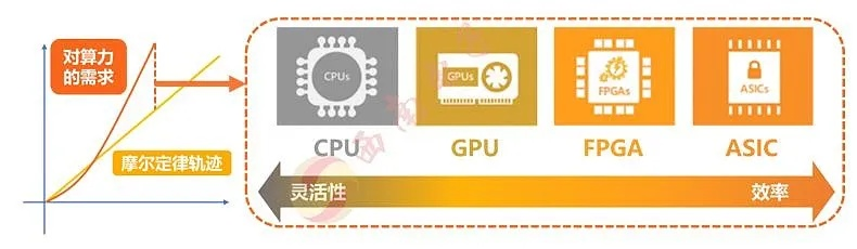 核心机制深度拆解,为什么你的速通总卡在2小时50分? 核心机制深度拆解,为什么你的速通总卡在2小时50分?
