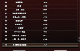 排行榜类型迷雾，你看到的榜单可能正在误导你