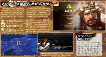 信长之野望大志新手到精通，大志系统×商圈×会战三维协同攻略
