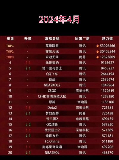 2026年FPS网游排行揭秘，低配置也能爽玩的隐藏神作