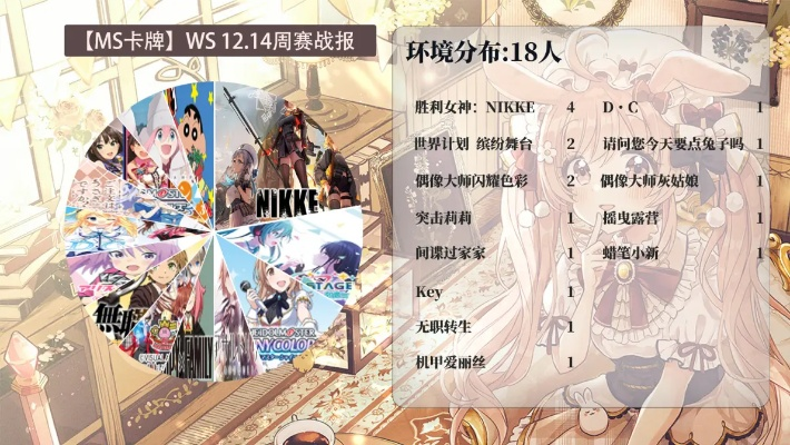 黑白羽记忆类型怎么配出版本答案？2026春版本实测数据与隐藏机制全拆解