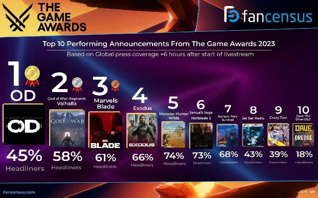 2026年MMOFPS生存指南，从新手到战神的3个隐藏法则