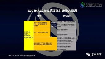 城市英雄传类型破局指南，2026新版犯罪系统与市民AI深度解析