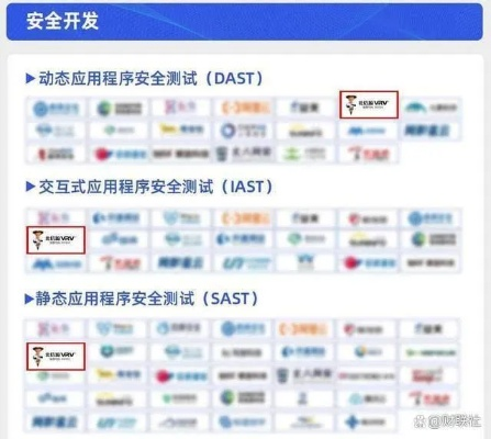 2026盛大通行证终极选型指南，5大类型实测对比与账号安全攻防内幕