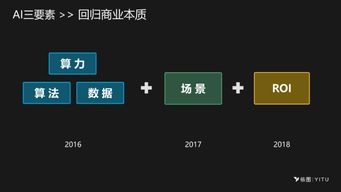 277体系真的过时了吗？2026年深渊环境适配性深度评测