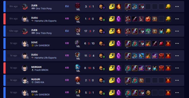 剑魔PK场胜率暴跌？2026春季版顶级手法+装备搭配全解析