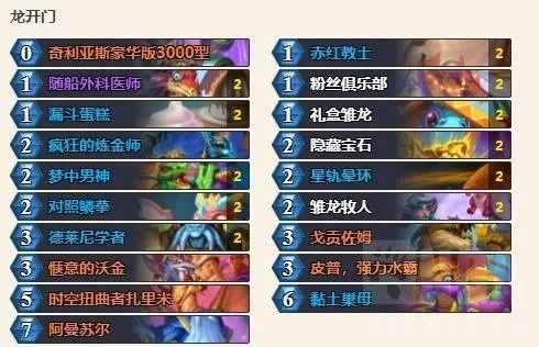 2026春赛季龙牧上传说指南，卡组代码+实战门道