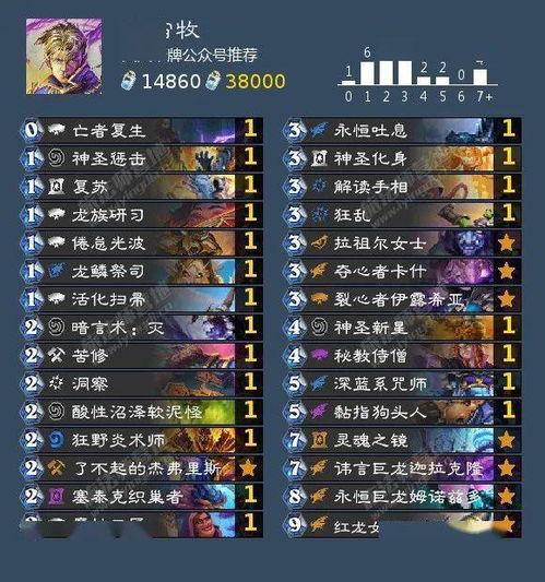 大富翁世界之旅3胜率暴跌？2026年3月最新角色强度榜+卡片黑铁法则