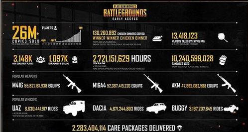 为什么S6被称为最平衡赛季？2026年数据揭示真相，老玩家必学的复古上分机制