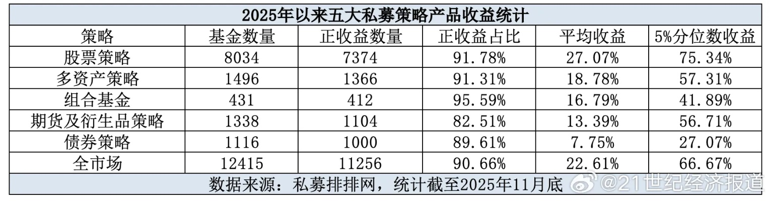 私服老炮儿揭秘，2026年最新防骗矩阵与版本选型指南