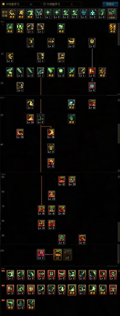 魔烈山加点2026终极破局，3套方案实测数据曝光，副本PVP双登顶秘籍