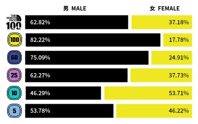 2026年Shifu类型终极选择指南,从数据看当前版本最强导师角色定位 2026年Shifu类型终极选择指南,从数据看当前版本最强导师角色定位