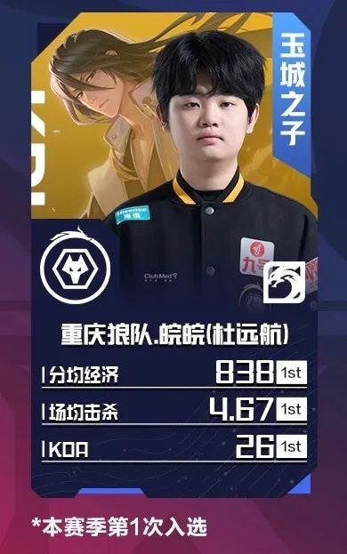 潘辰頔打野教学绝了!2026赛季王者上分局内决策全解析 潘辰頔打野教学绝了!2026赛季王者上分局内决策全解析