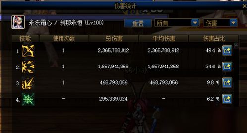 冰结师觉醒路线终极抉择，2026最新三觉流派实测数据与配装方案