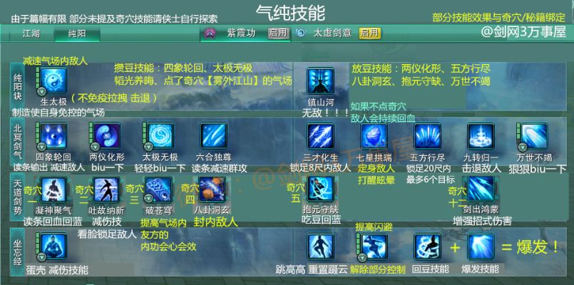 一、门派技能类型的三维坐标系