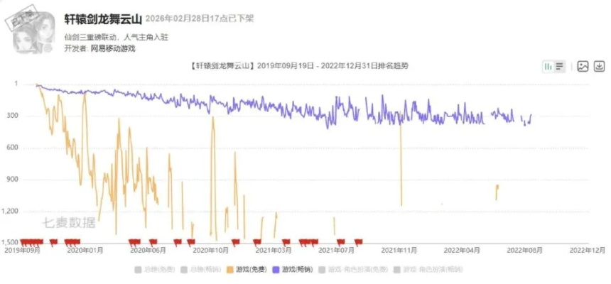 背叛的代价不止封号，游戏信用破产的5种隐性成本与翻盘方案