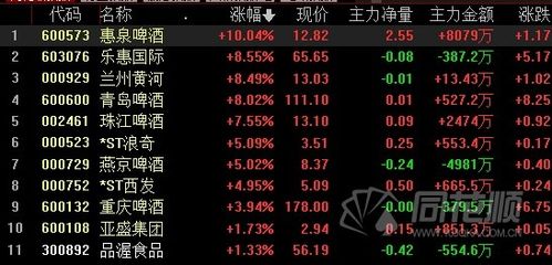 崩铁2.7版本真理医生虚构叙事满星攻略，3个隐藏机制+平民阵容实测