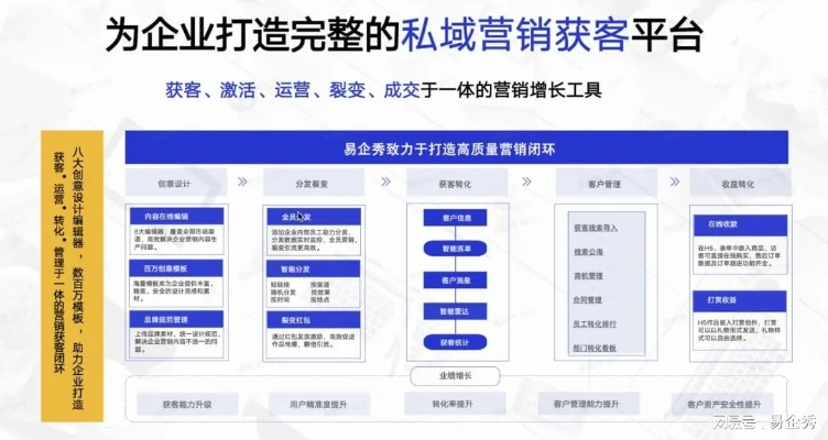2026私服一条龙服务全链路解析，从搭建到运营避坑实战手册