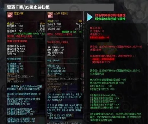 DNF武神105史诗自定义装备终极指南，2026年土豪玩家必看