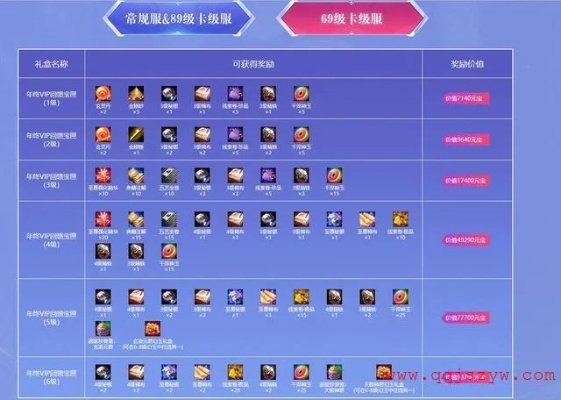 天龙八部珍兽查询器2026新版，资质计算与繁殖配方全揭秘