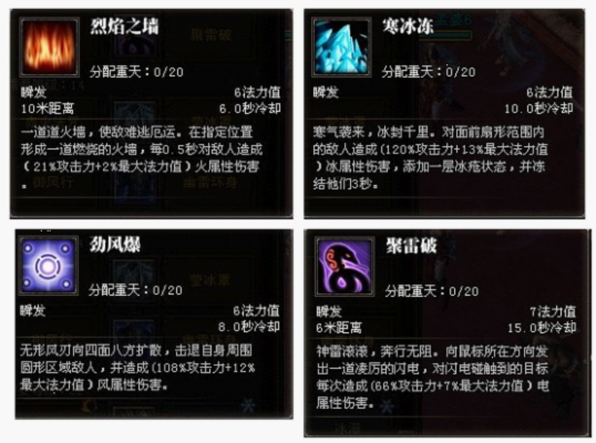 2026火罗刹加点终极指南，PVE刷图输出最大化3套方案实测