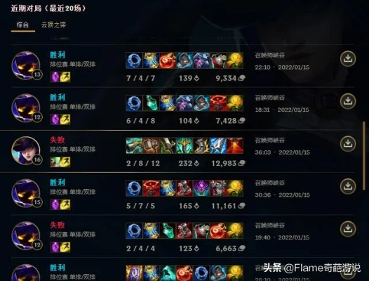 1713版本怎么玩?2026最新LOL上分秘籍与版本答案全解析 1713版本怎么玩?2026最新LOL上分秘籍与版本答案全解析