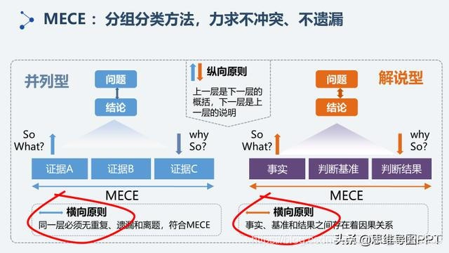 一、三大核心加点范式与底层逻辑
