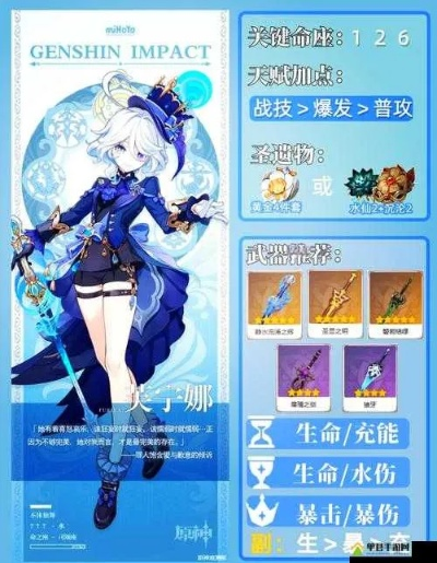 2026泡泡家族配队全解，平民玩家如何用芙宁娜打出百万伤害？