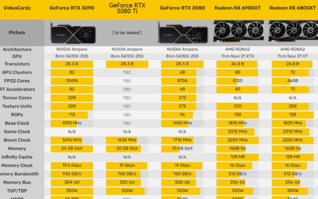 NVIDIA新技术KVTC大颠覆,内存使用量竟能缩减至原来的1/20! NVIDIA新技术KVTC大颠覆,内存使用量竟能缩减至原来的1/20!