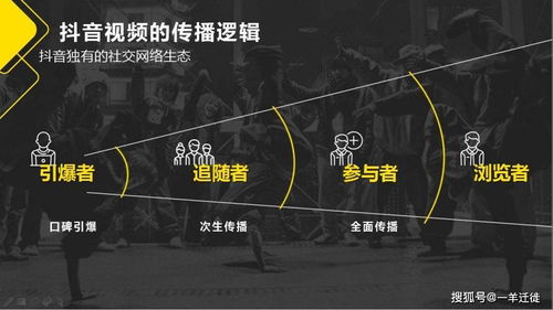 为什么你总打出BE？阳光下的真实核心机制深度拆解与真结局速通指南