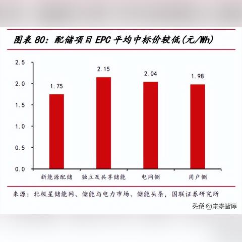 2026年游戏下载站终极指南，实测3大平台+提速300%秘籍