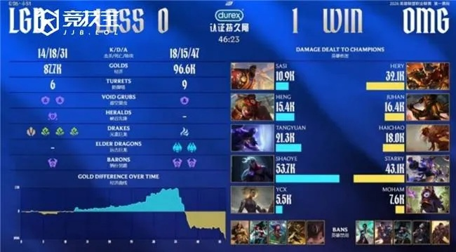 2026春季LOL入驻高校类型全解析,3大热门需求与实战破局指南 2026春季LOL入驻高校类型全解析,3大热门需求与实战破局指南