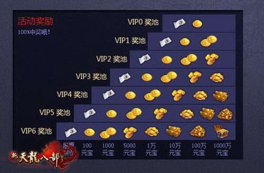 2026年点卡网游生存指南，破解充值陷阱与ROI最大化实战