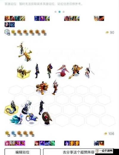 一、出装类型底层逻辑，你的猛犸在团队里是什么零件？