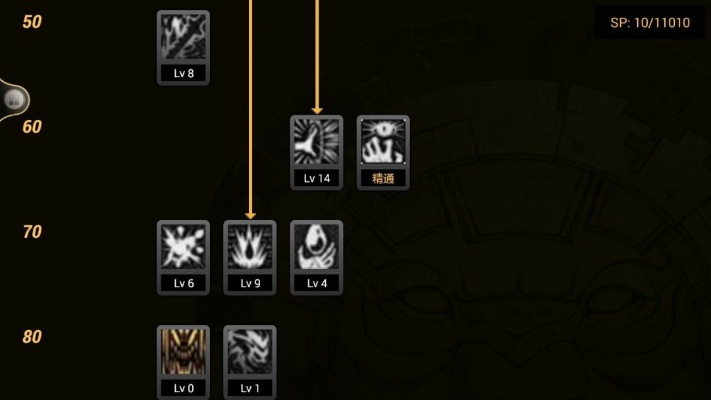 85版本狂战加点核心矛盾，SP点饥荒下的生死抉择