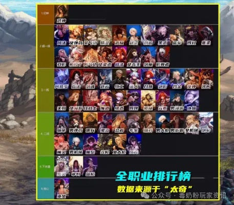 苍生ol最强职业2026最新排名，平民玩家零氪金首选攻略