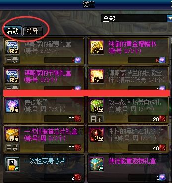 DNF第三季革新全解析，2026版本职业强度天梯+技能重置避坑指南