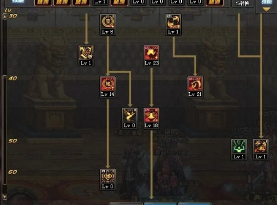 DNF驱魔觉醒伤害爆炸?2026力驱法驱双流派加点装备全攻略 DNF驱魔觉醒伤害爆炸?2026力驱法驱双流派加点装备全攻略