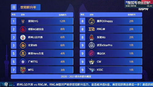 2026春季赛ADC强度榜，这3个隐藏T0射手能直接上分的版本密码