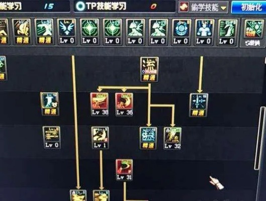 大转移剑魂加点全武器流派对决，数据告诉你怎么选